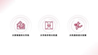 如何用白色背景設(shè)計出高逼格的PPT？掌握這3個字就夠了